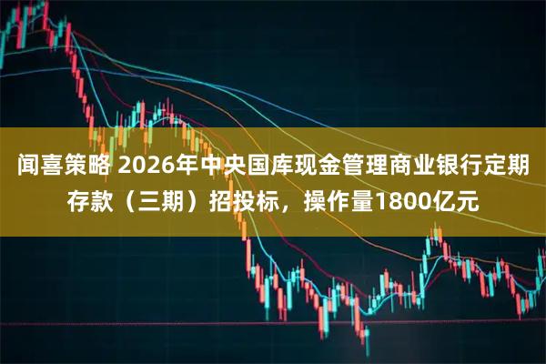 闻喜策略 2026年中央国库现金管理商业银行定期存款（三期）招投标，操作量1800亿元